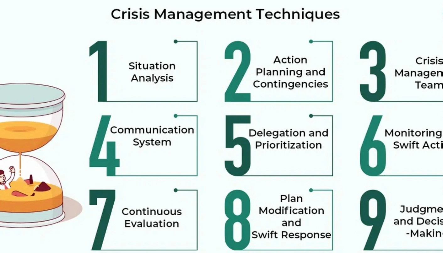 Crisis management training session